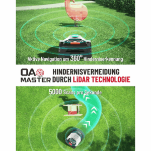 DCK KDRM107 Mähroboter mit Begrenzungskabel für bis zu 1000 m² – LiDAR-Hinderniserkennung – Systematisches Mähmuster – Bild 4