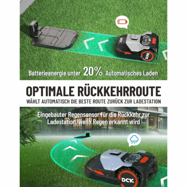 DCK KDRM107 Mähroboter
